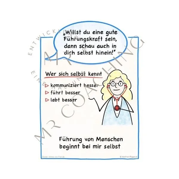 thumb_FC_Selbstführung_f.jpg