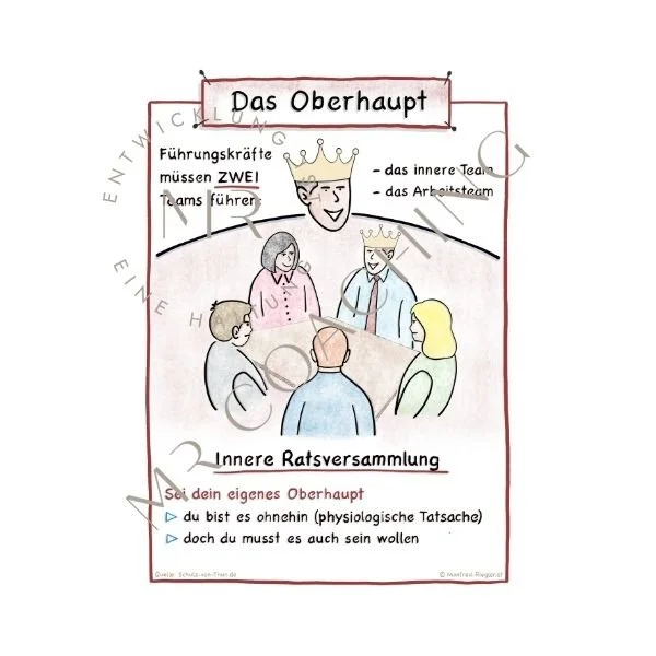 Oberhaupt Inneres Team