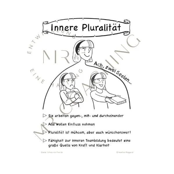 thumb_FC_InnerePluralität_sw.jpg