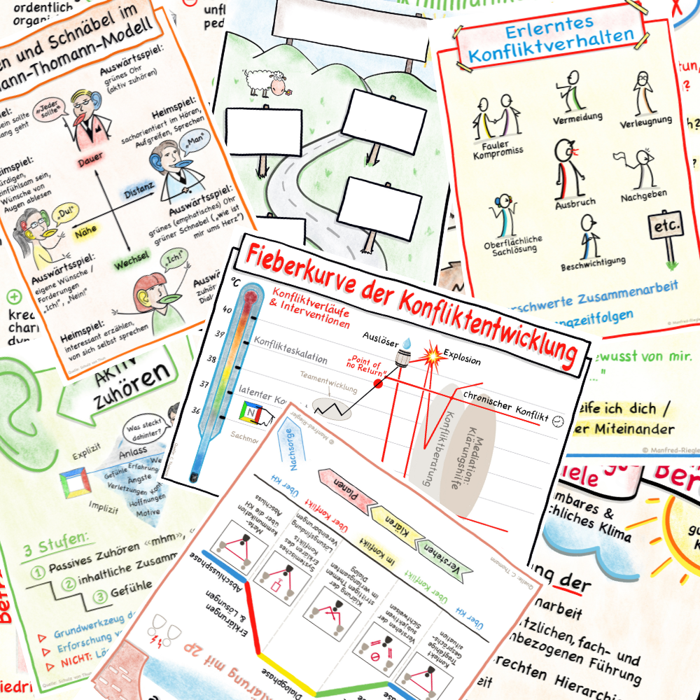 Übereinander und durcheinander gestapelte, bunte, handgezeichnete Flipcharts aus dem Flipchart-Shop.