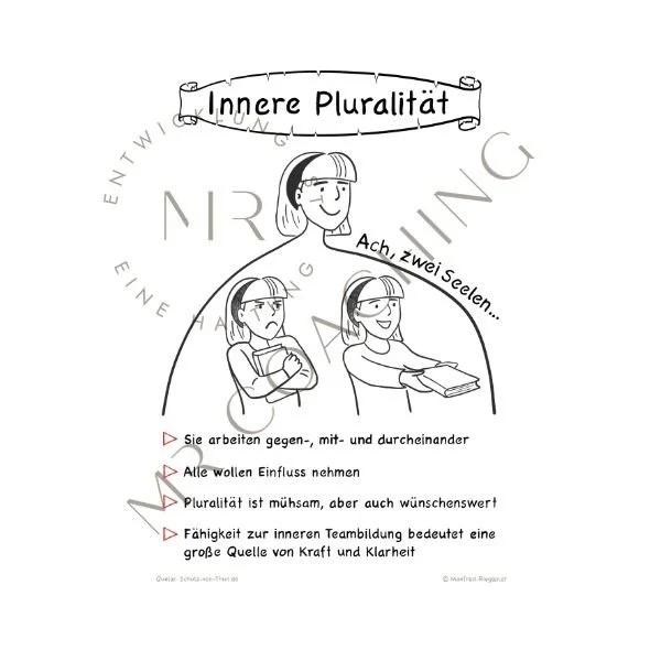 thumb_FC_InnerePluralität_sw.jpeg