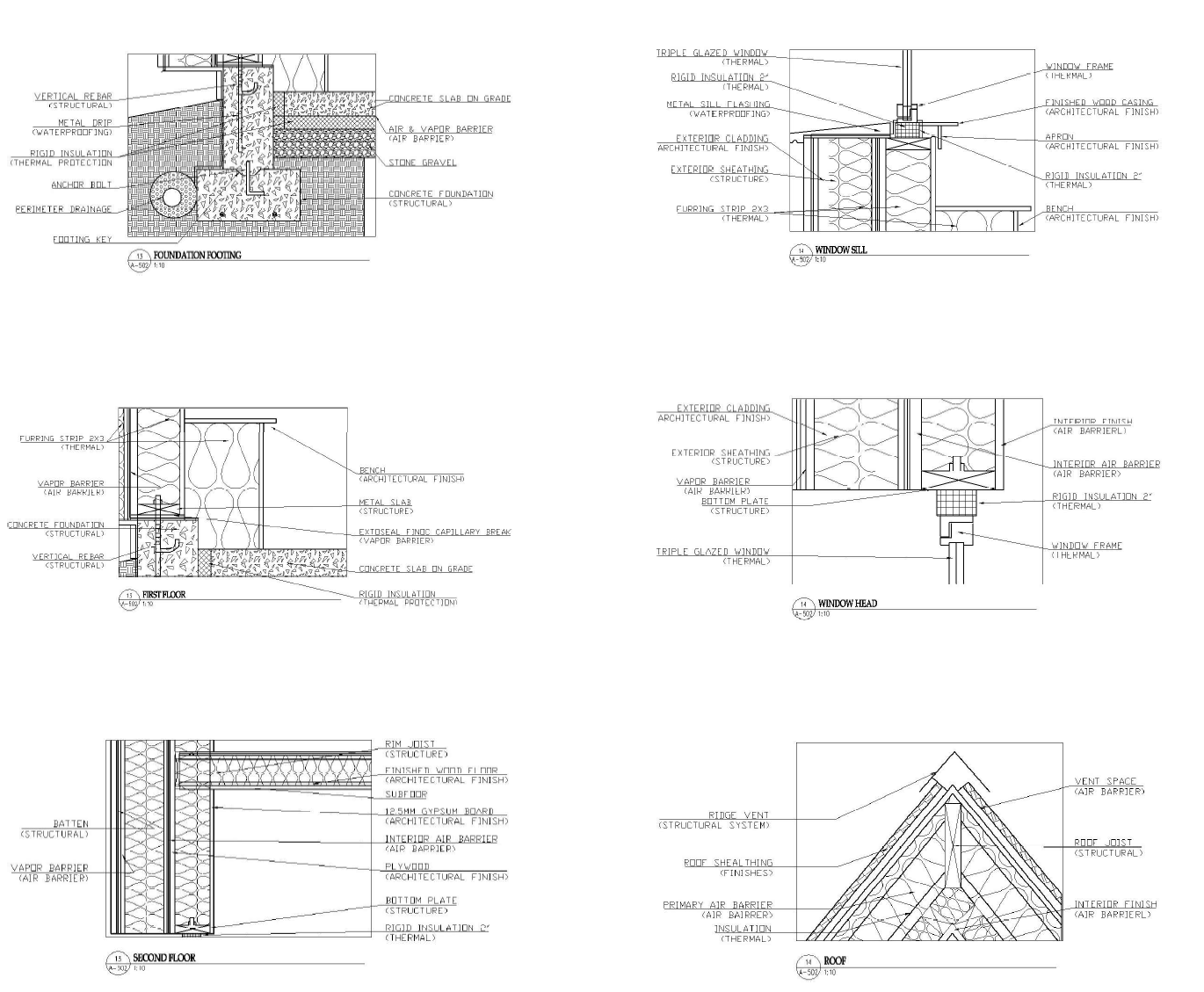 detail of section in high performance house .png