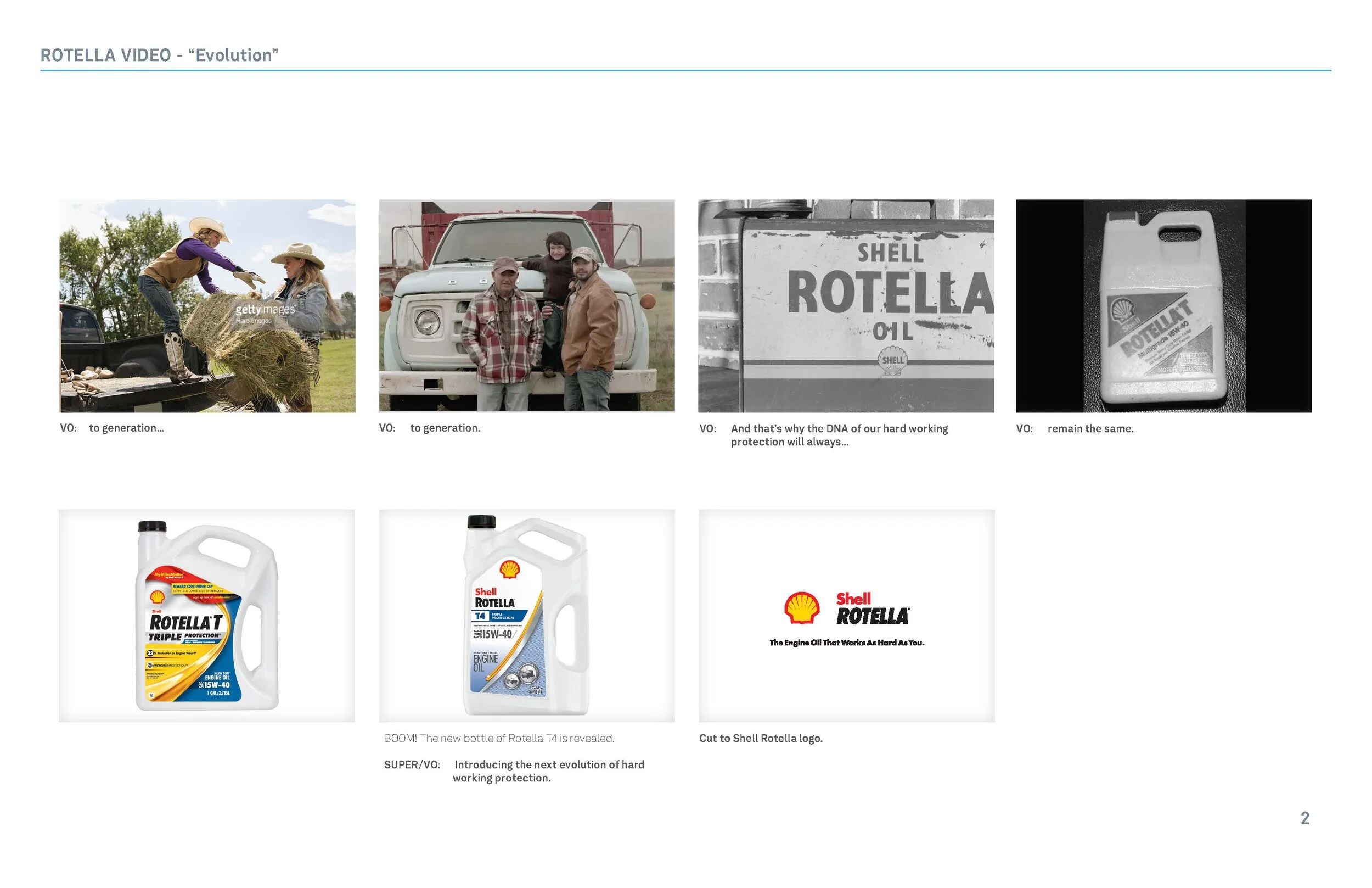   back to rotella page  