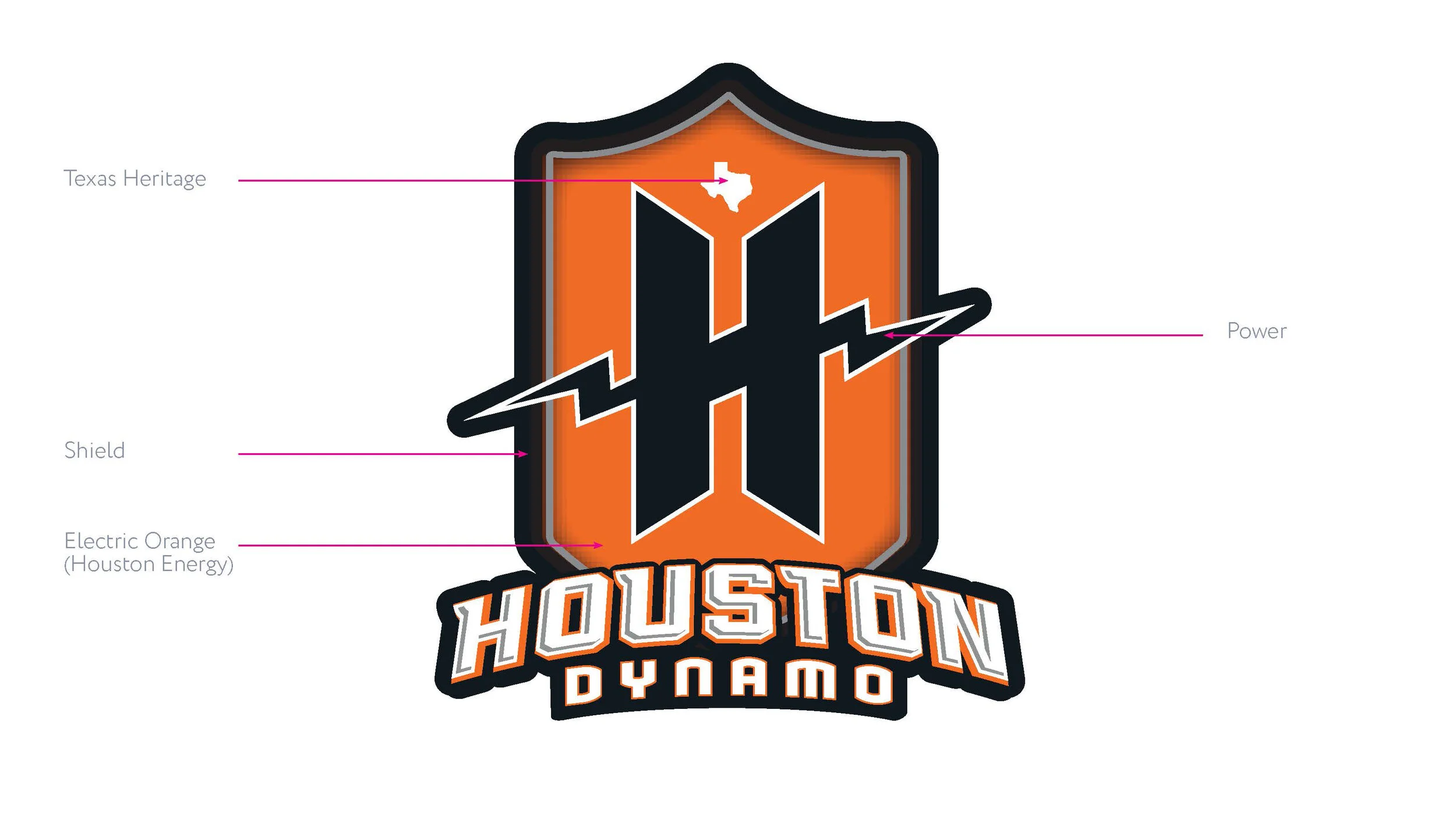 12367 Dynamo Round 3 CC_Page_02.jpg