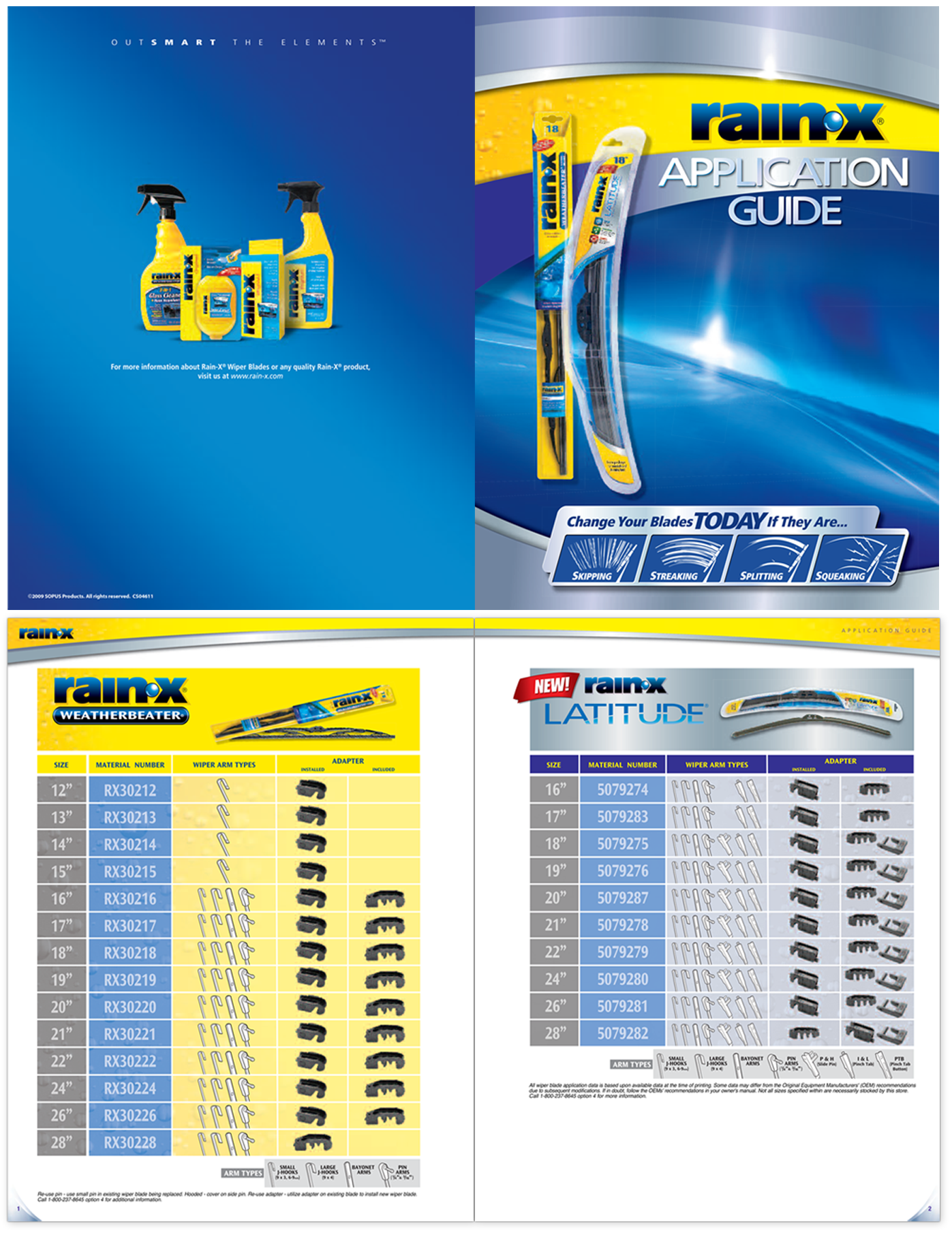 product application guide