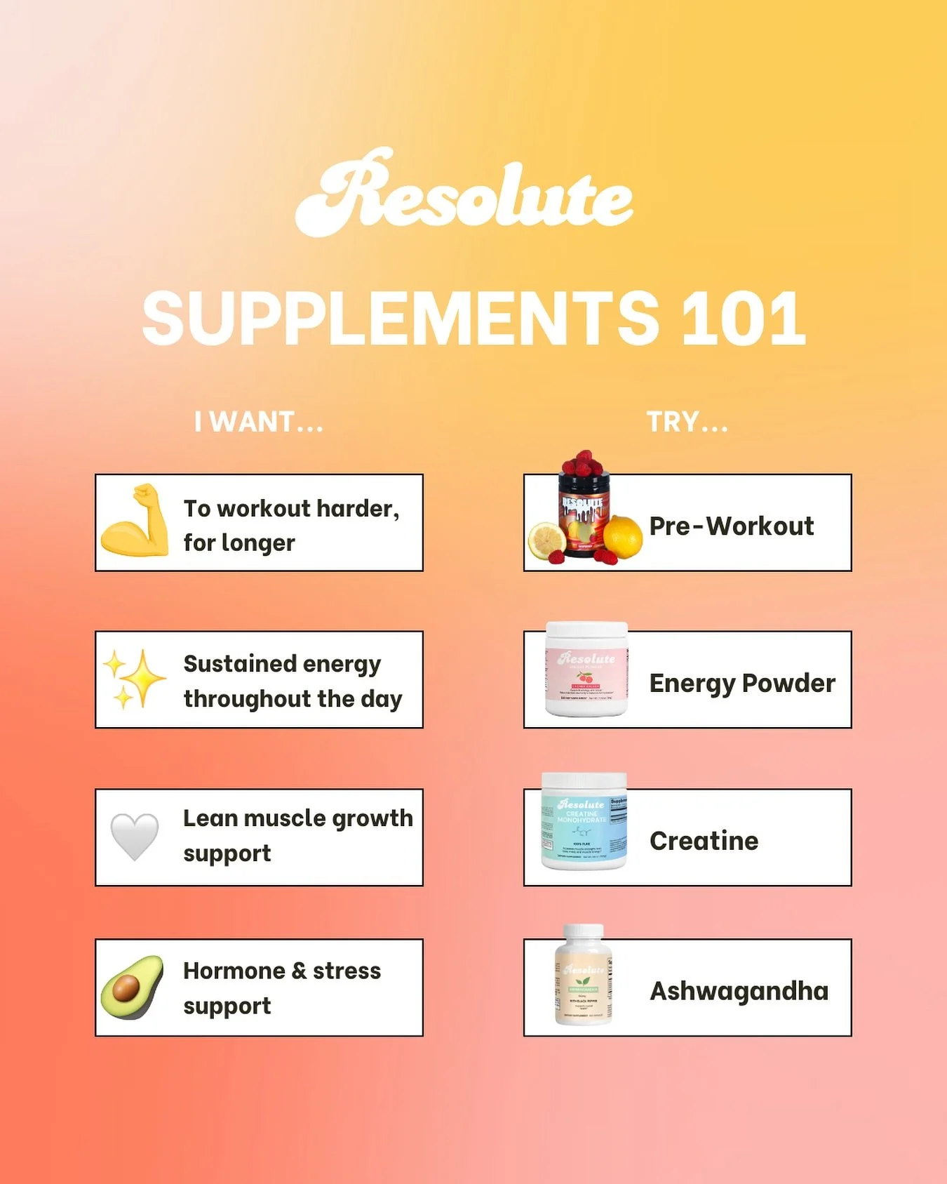 new to supplements and don&rsquo;t know where to start? We&rsquo;ve got you 😉

Use our cheat sheet to find what sups work best for you! 🔥 

#sportsupplements #naturalsupplements #resolute #supplementsthatwork #healthylifestyle #fitness #healthandwe