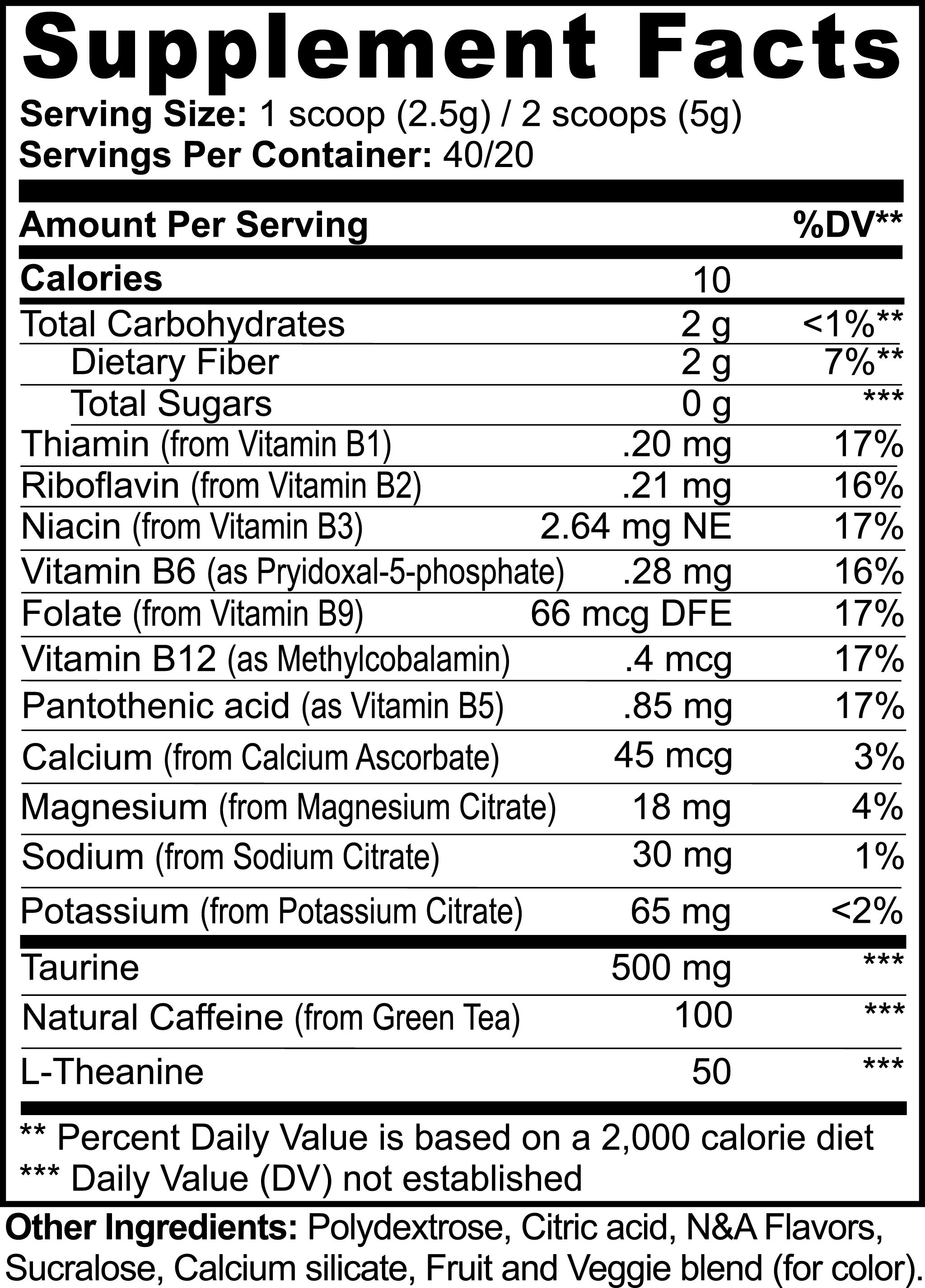 Ingredients for all Energy Powder .png