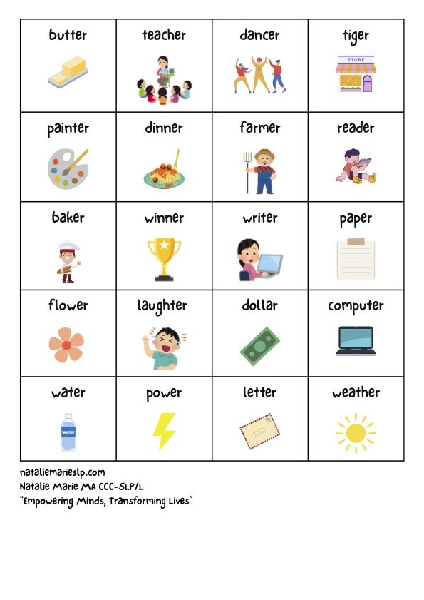 Vocalic /ER/ Word List