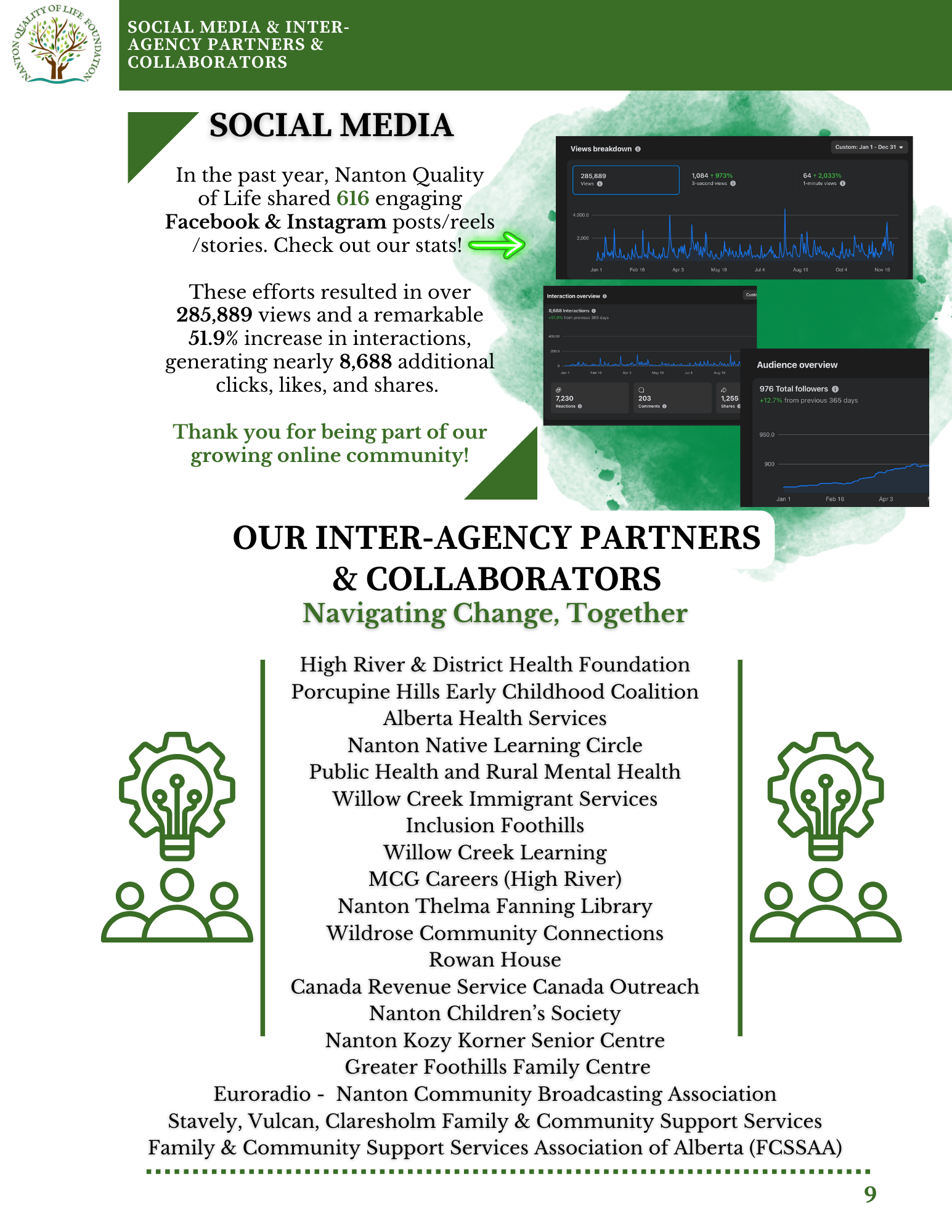 Social Media_Collaborators.png