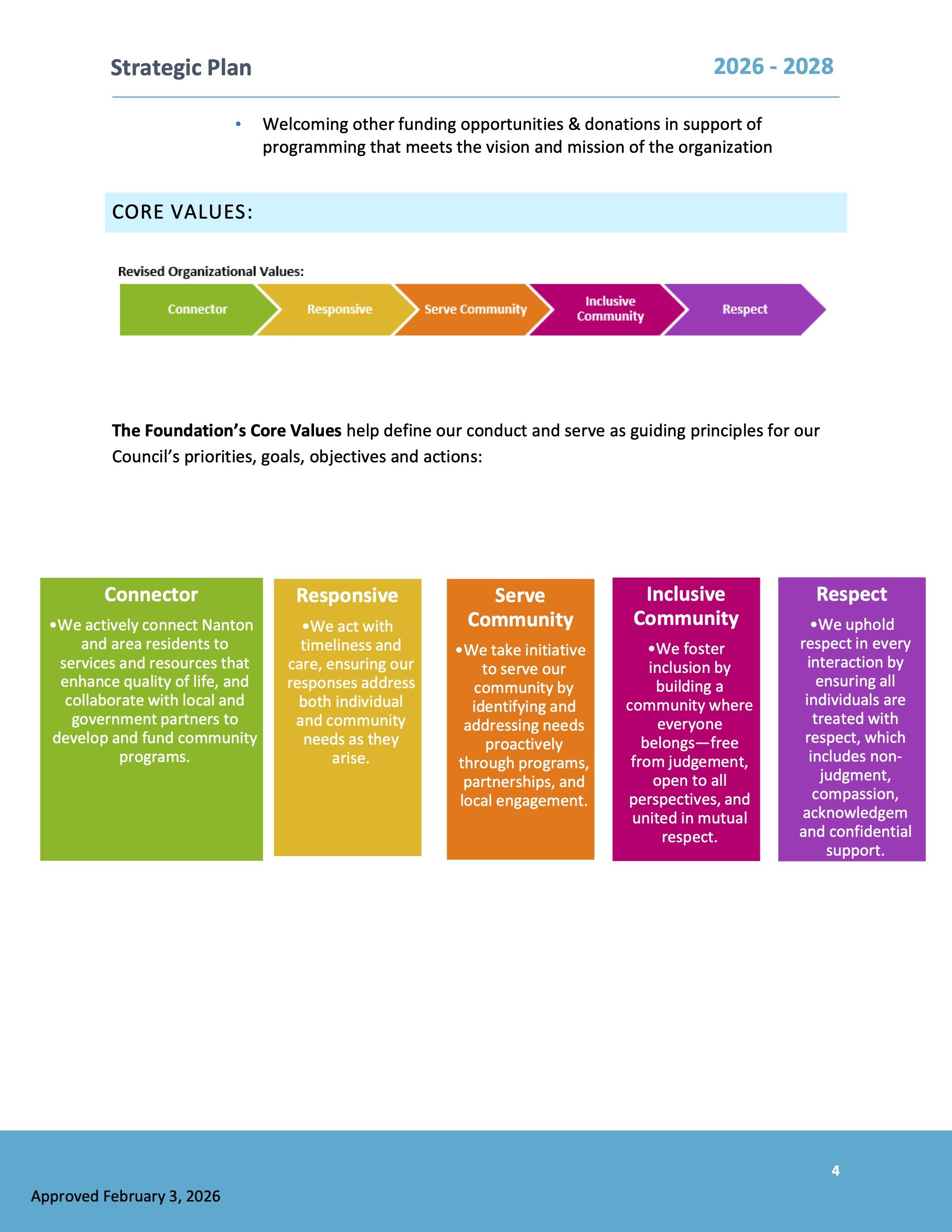 Page 4 Strategic Plan Approved  2026-2028.jpg