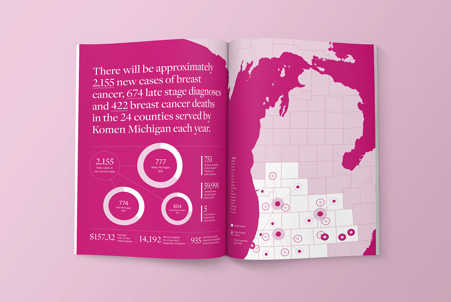 Portfolio_KM_AnnualReport_Spread2.png