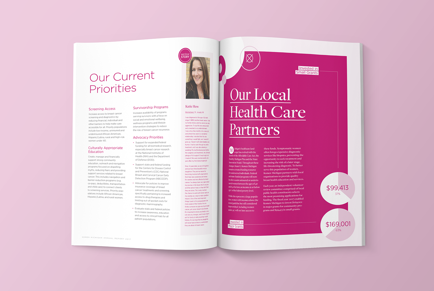 Portfolio_KM_AnnualReport_Spread4.png