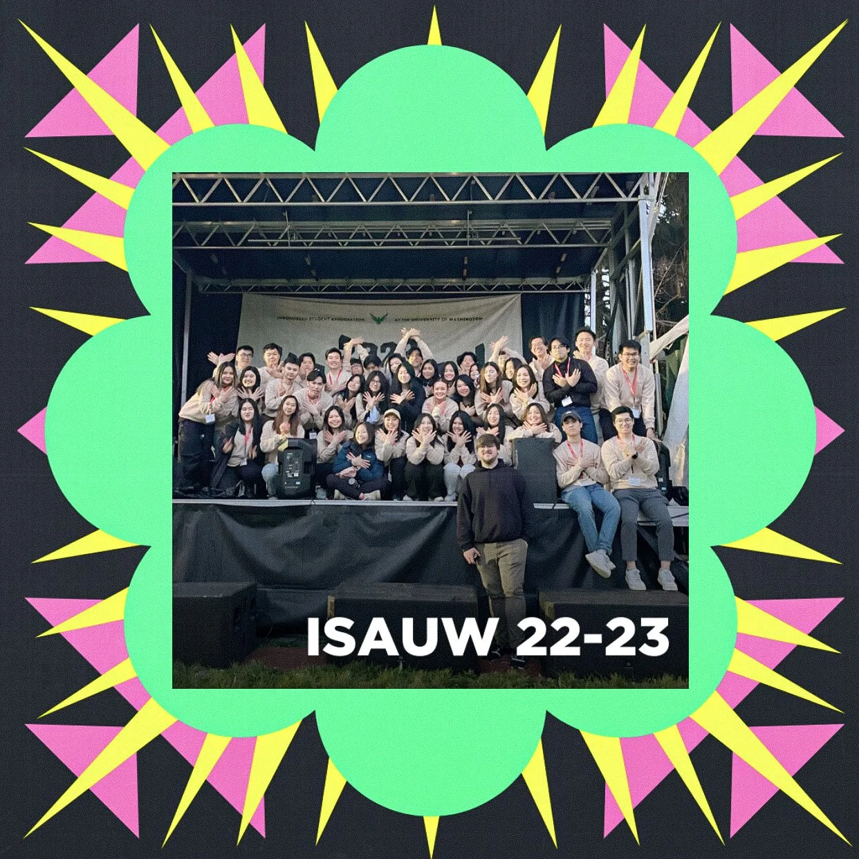 Inspired by Spotify Wrapped