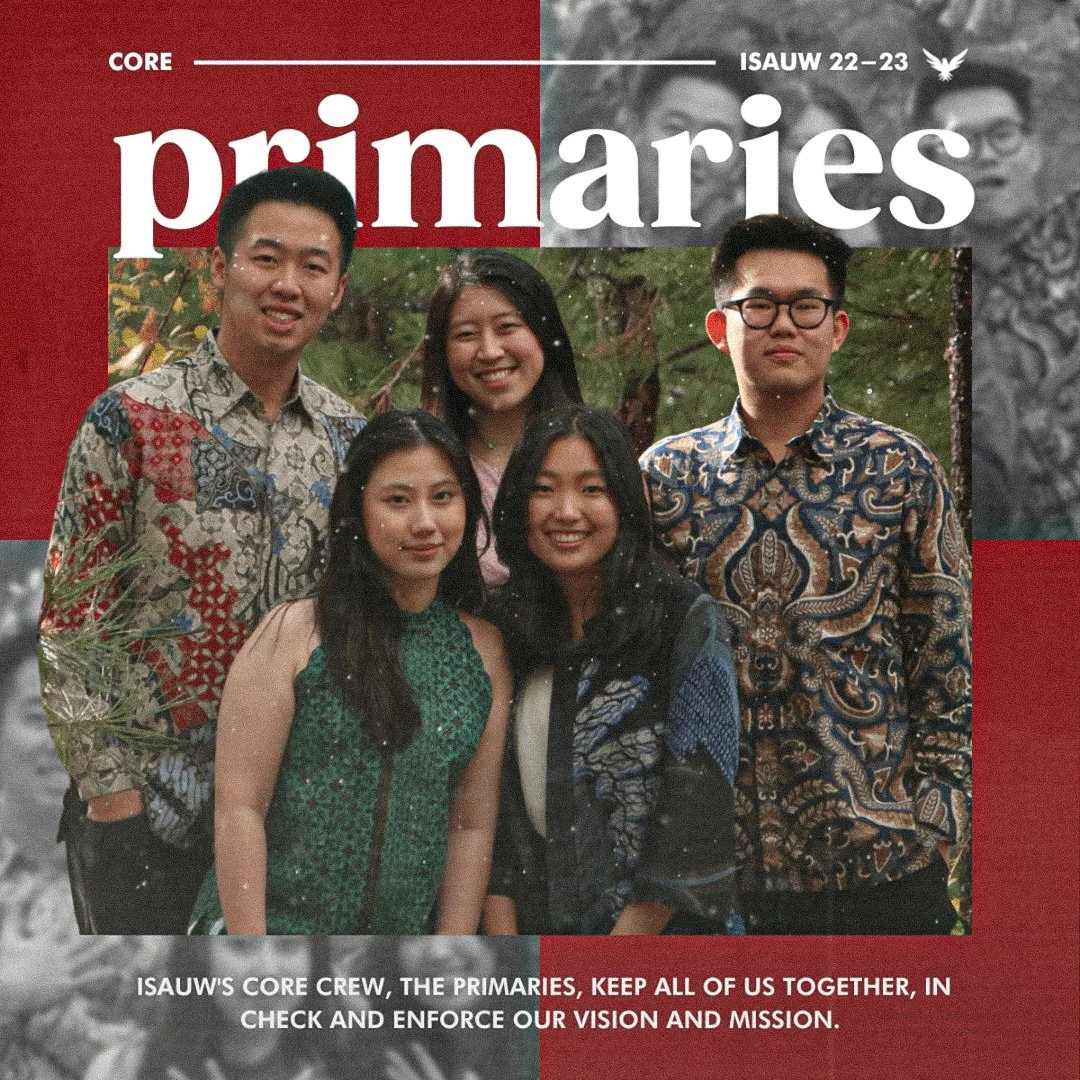 Team Department Post