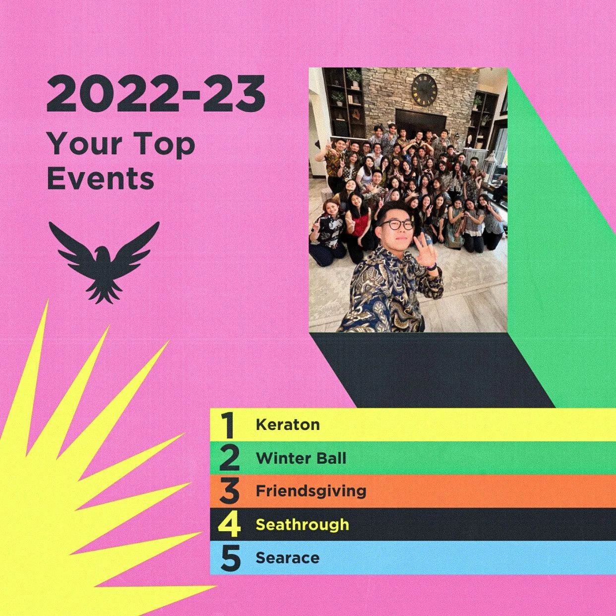 2022-2023 ISAUW Wrapped