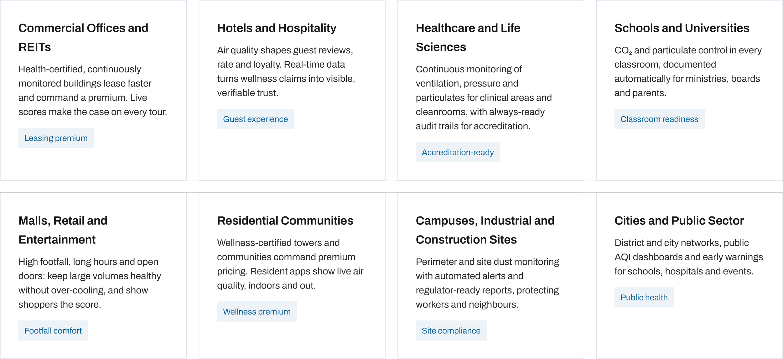 Air quality monitoring for offices, hotels, healthcare, schools, retail, residential communities, industrial sites and cities
