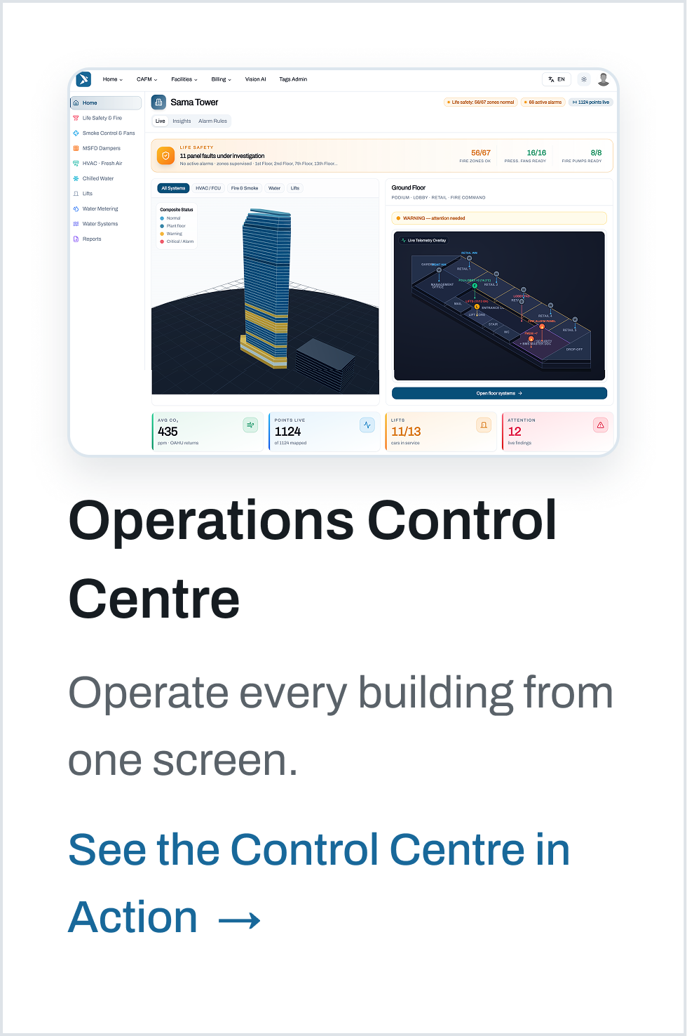 AI operations control centre for centralized monitoring and management of multiple buildings