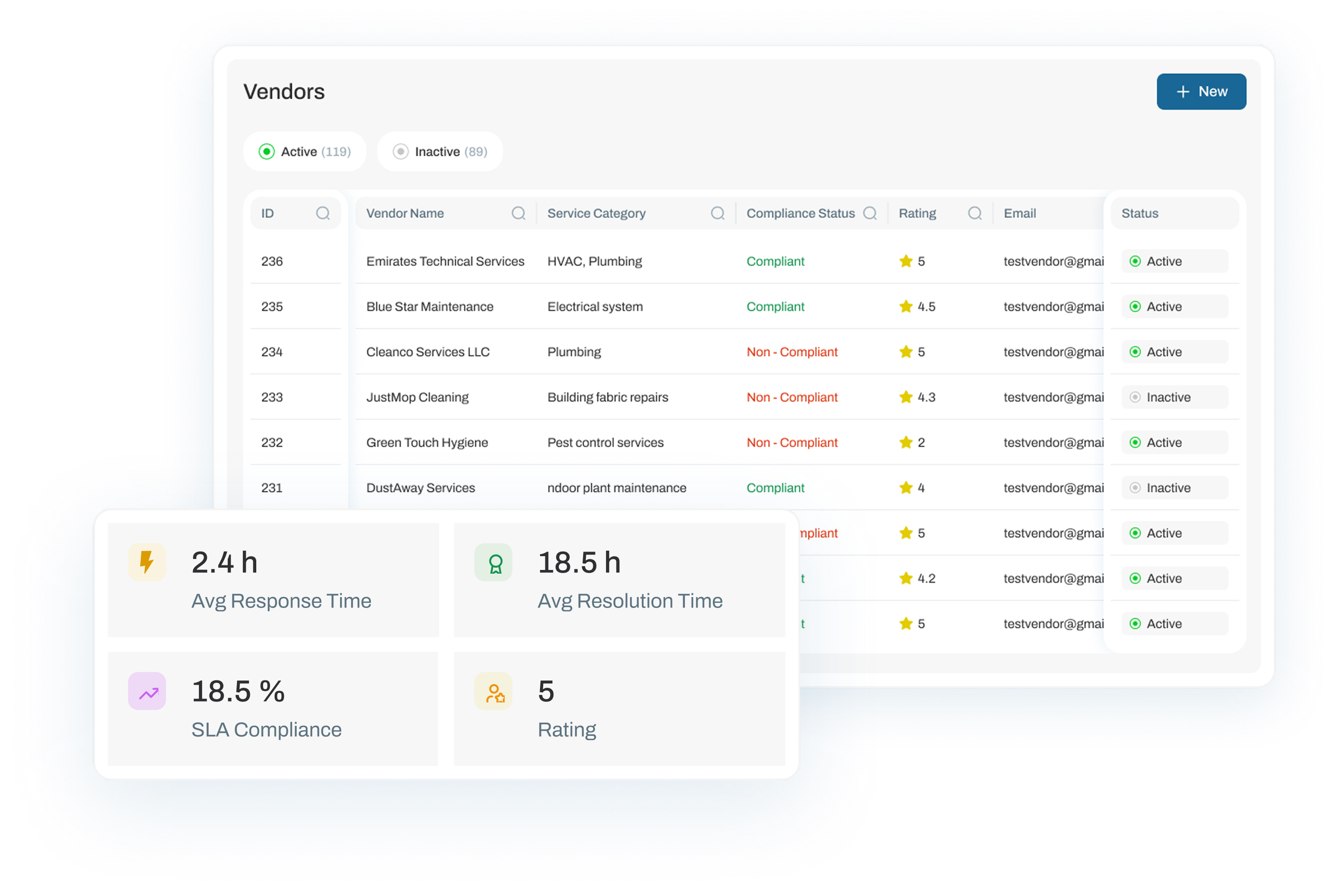 Vendor management dashboard in CAFM AI software