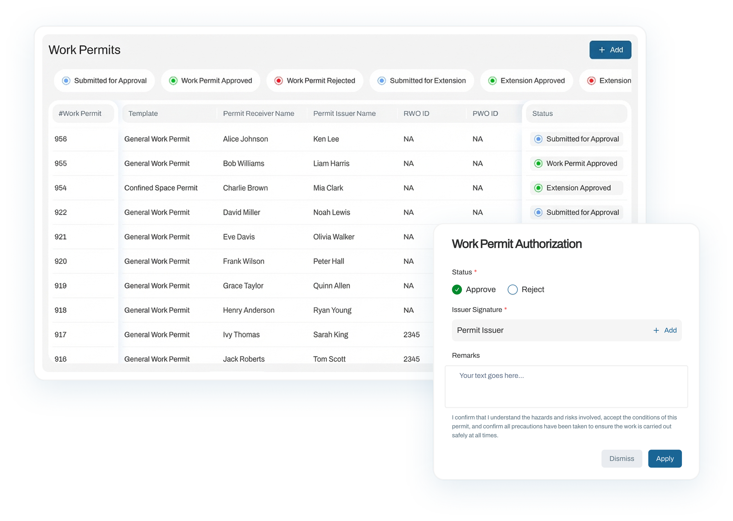 Digital work permit management dashboard in CAFM AI