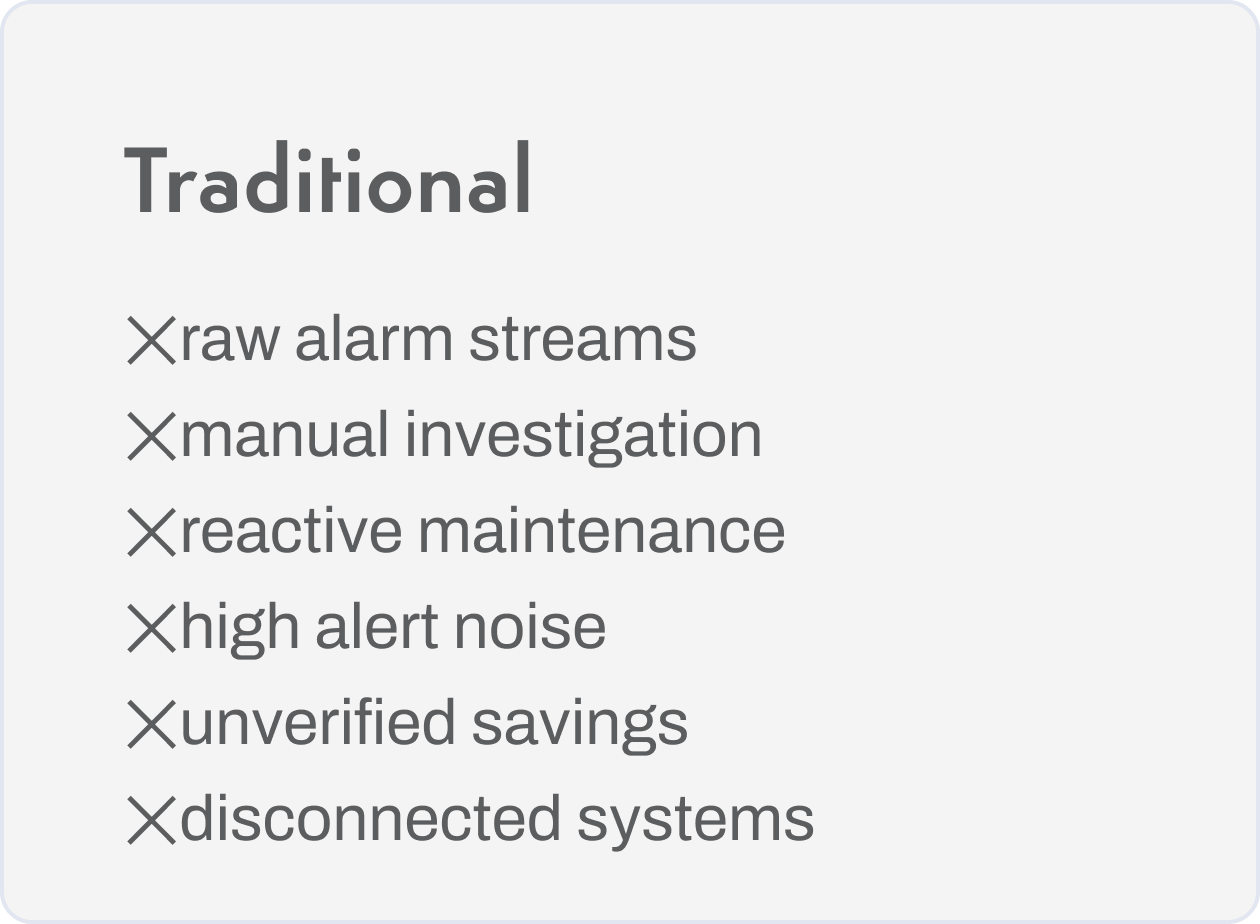 traditional bms