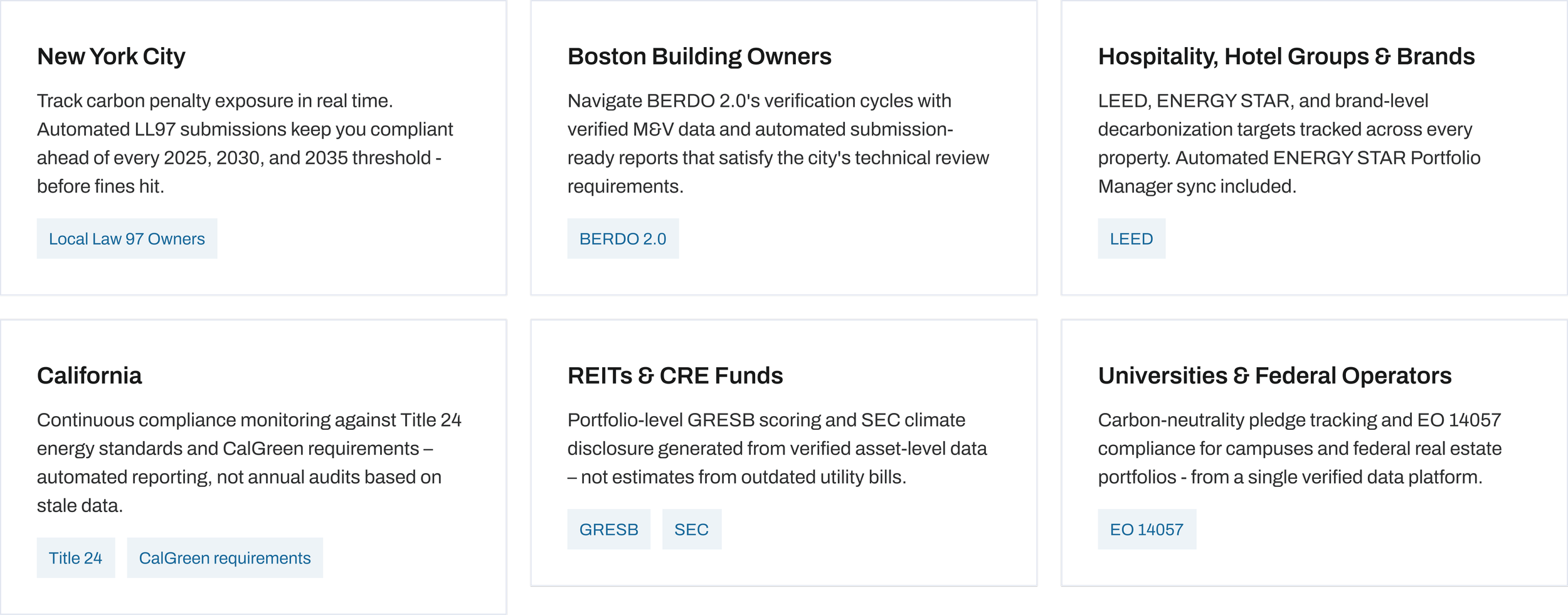 Building energy management and sustainability solutions for NYC and Boston building owners, hotels, California properties, REITs, CRE funds, universities and federal operators