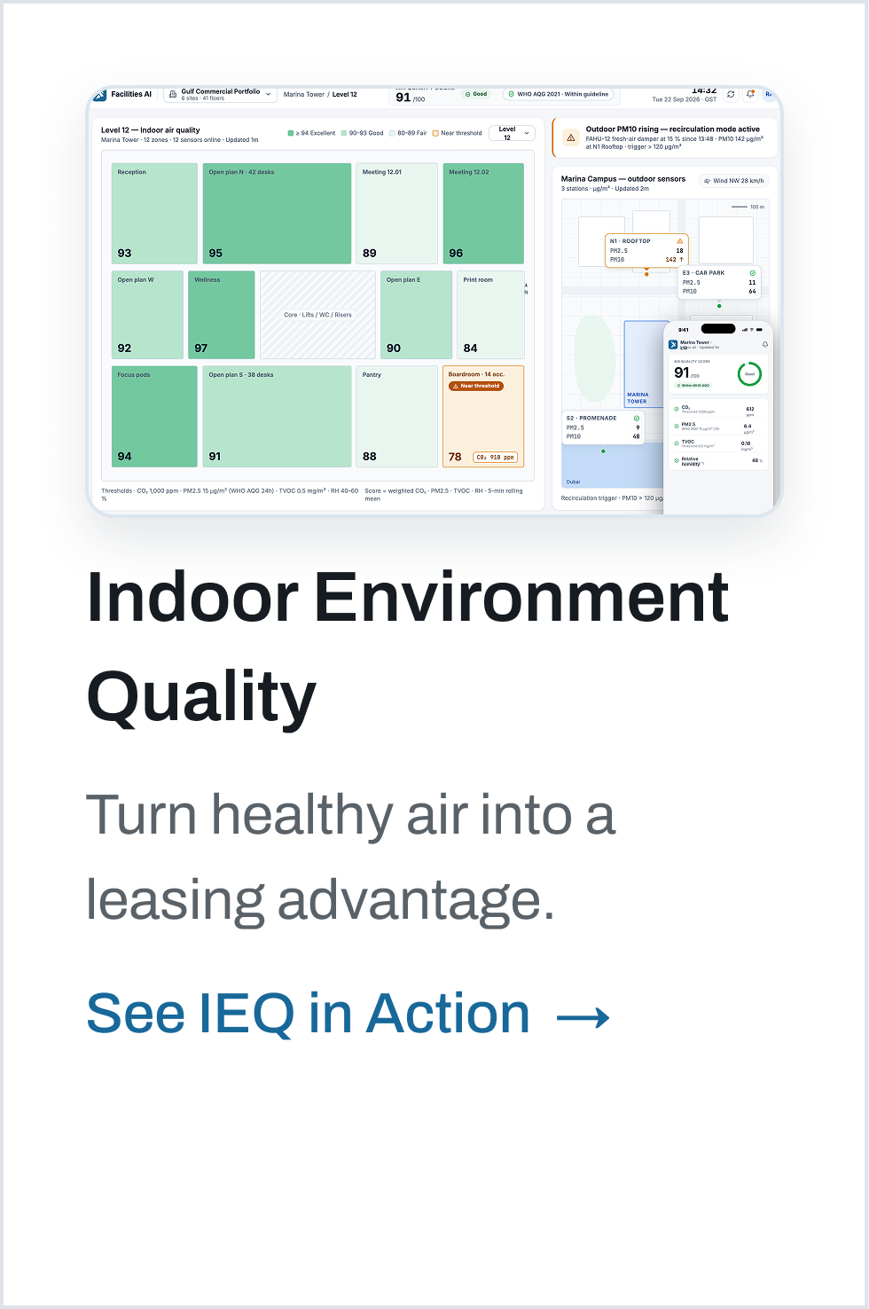 AI indoor environment quality monitoring for healthy, efficient and comfortable buildings