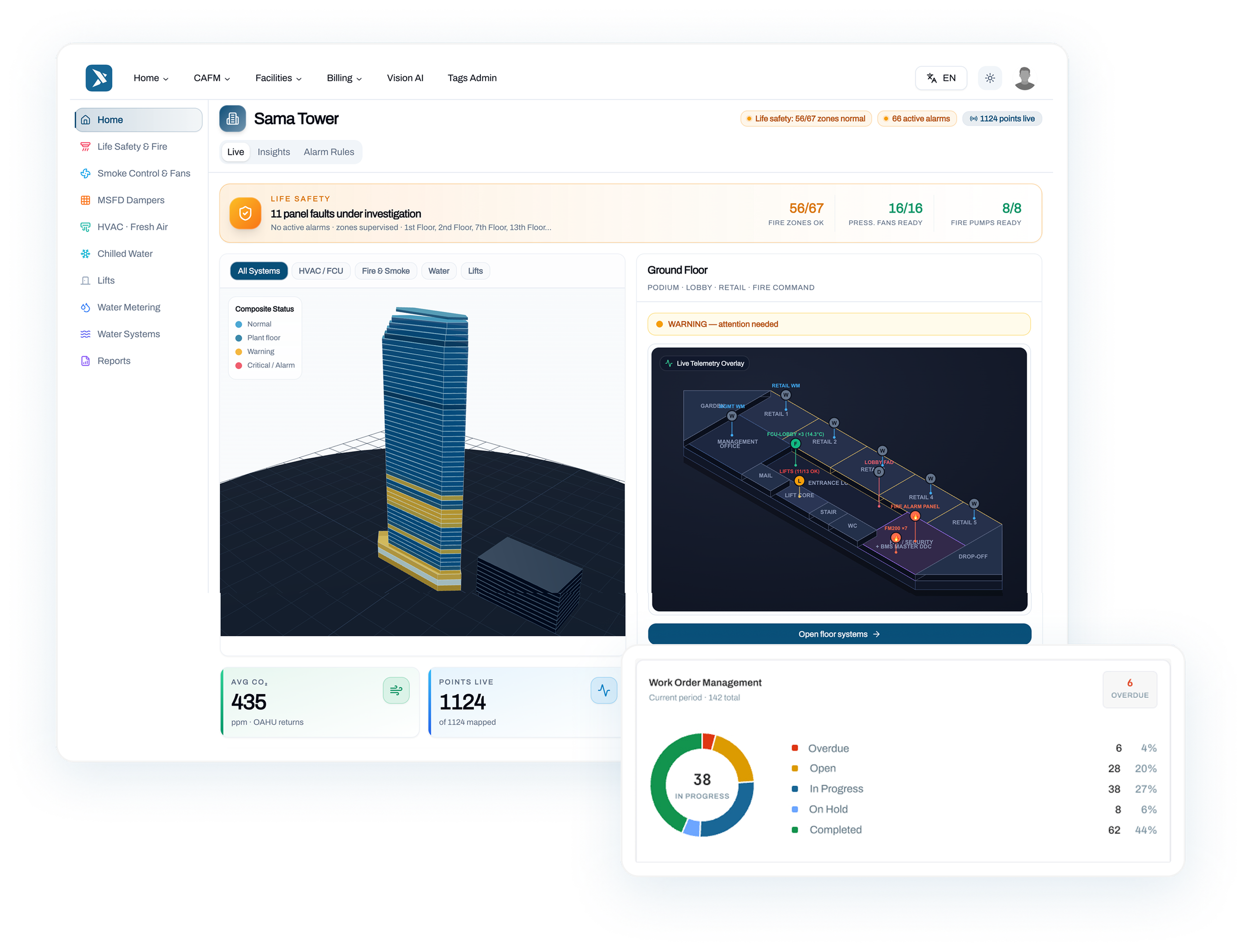 AI operations control center dashboard for commercial buildings and facilities