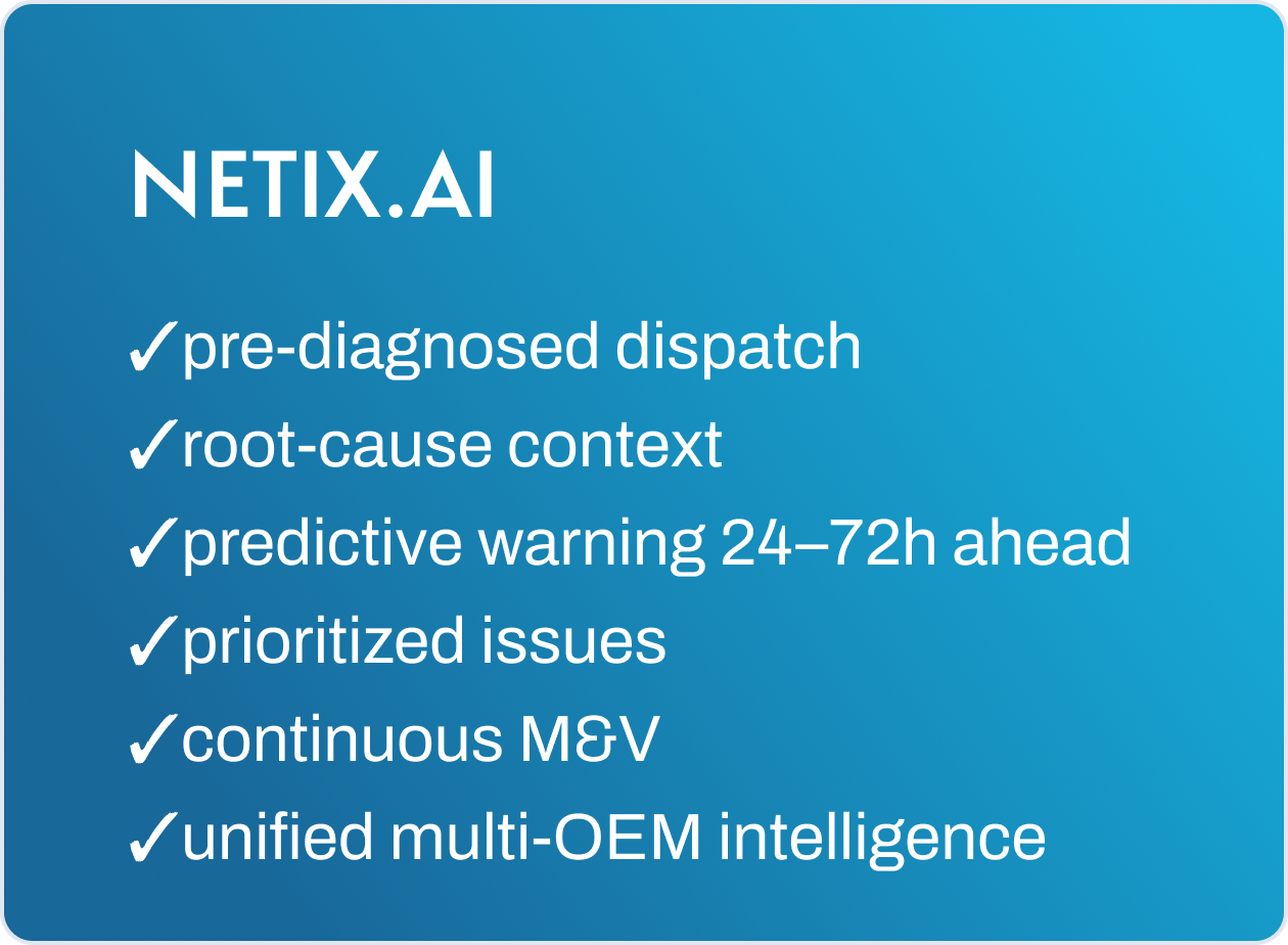 NETIX.AI Intelligent layer open BMS