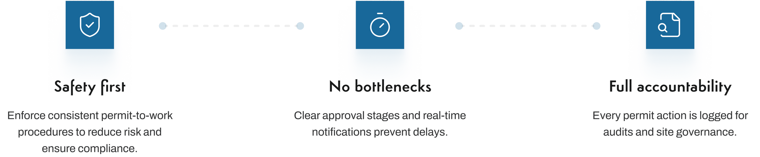 Permit-to-work approval workflow with audit-ready controls