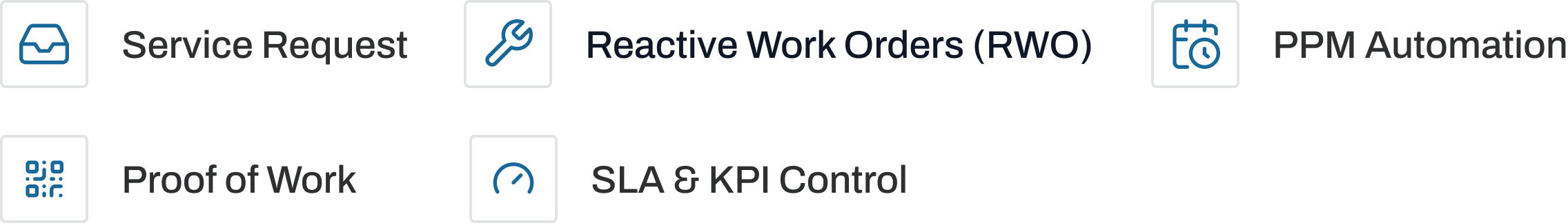 Service request management system for capturing facility maintenance requests in NETIX AI CAFM platform