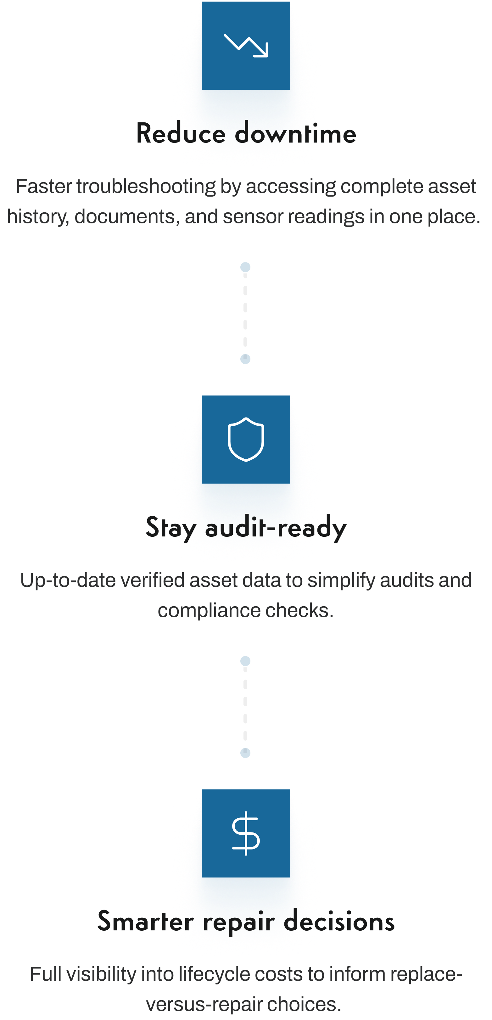 Predictive maintenance insights for repair vs replace decisions