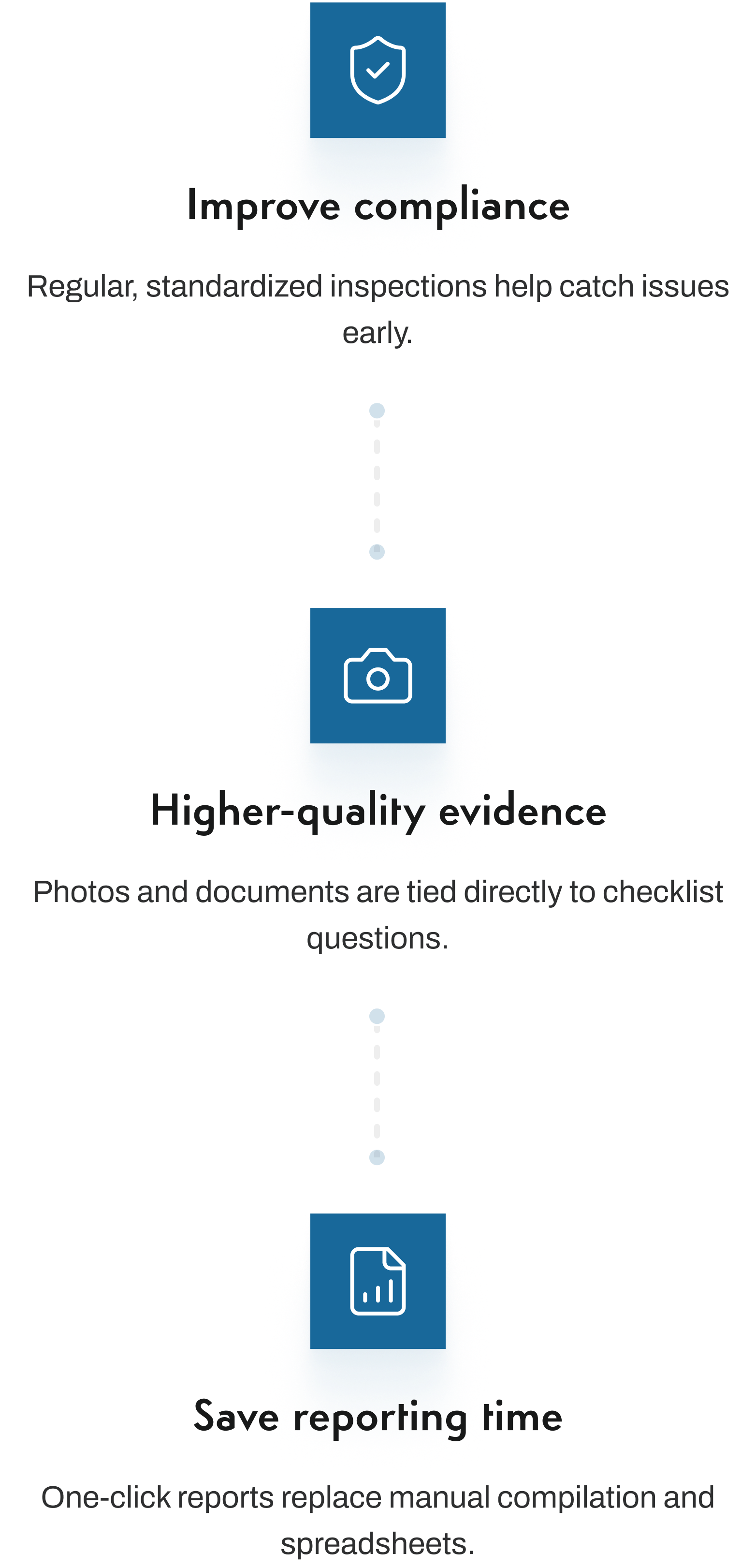 Digital facility inspection checklist with photo evidence