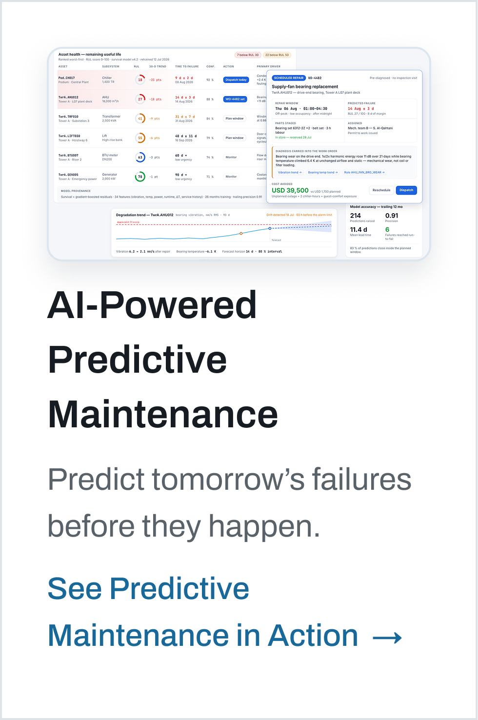 AI predictive maintenance for forecasting building equipment failures before they occur
