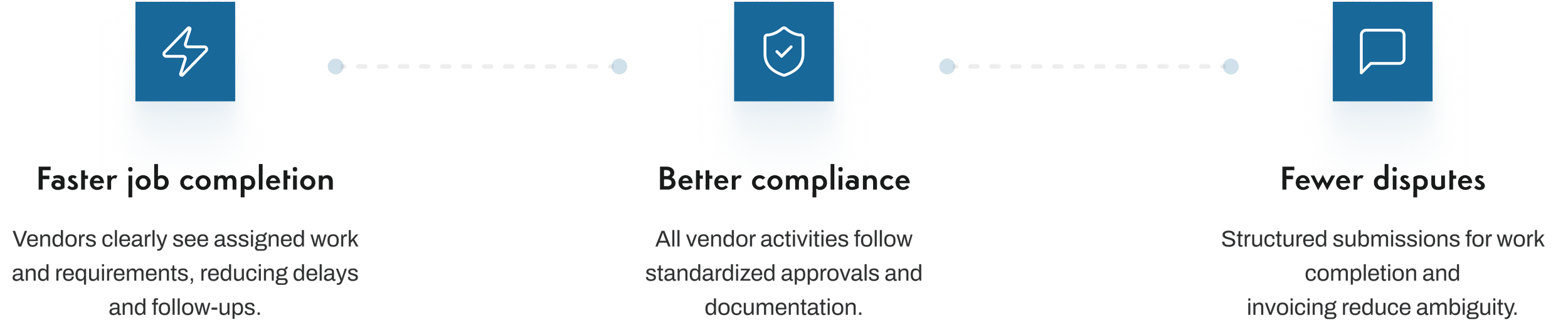 SLA tracking and vendor compliance monitoring
