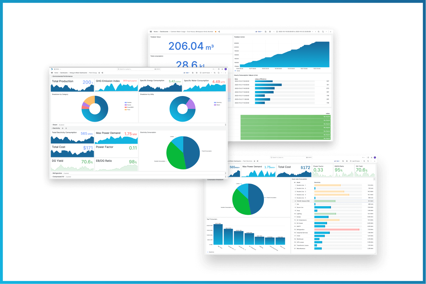 Energy Management Dashboard.png