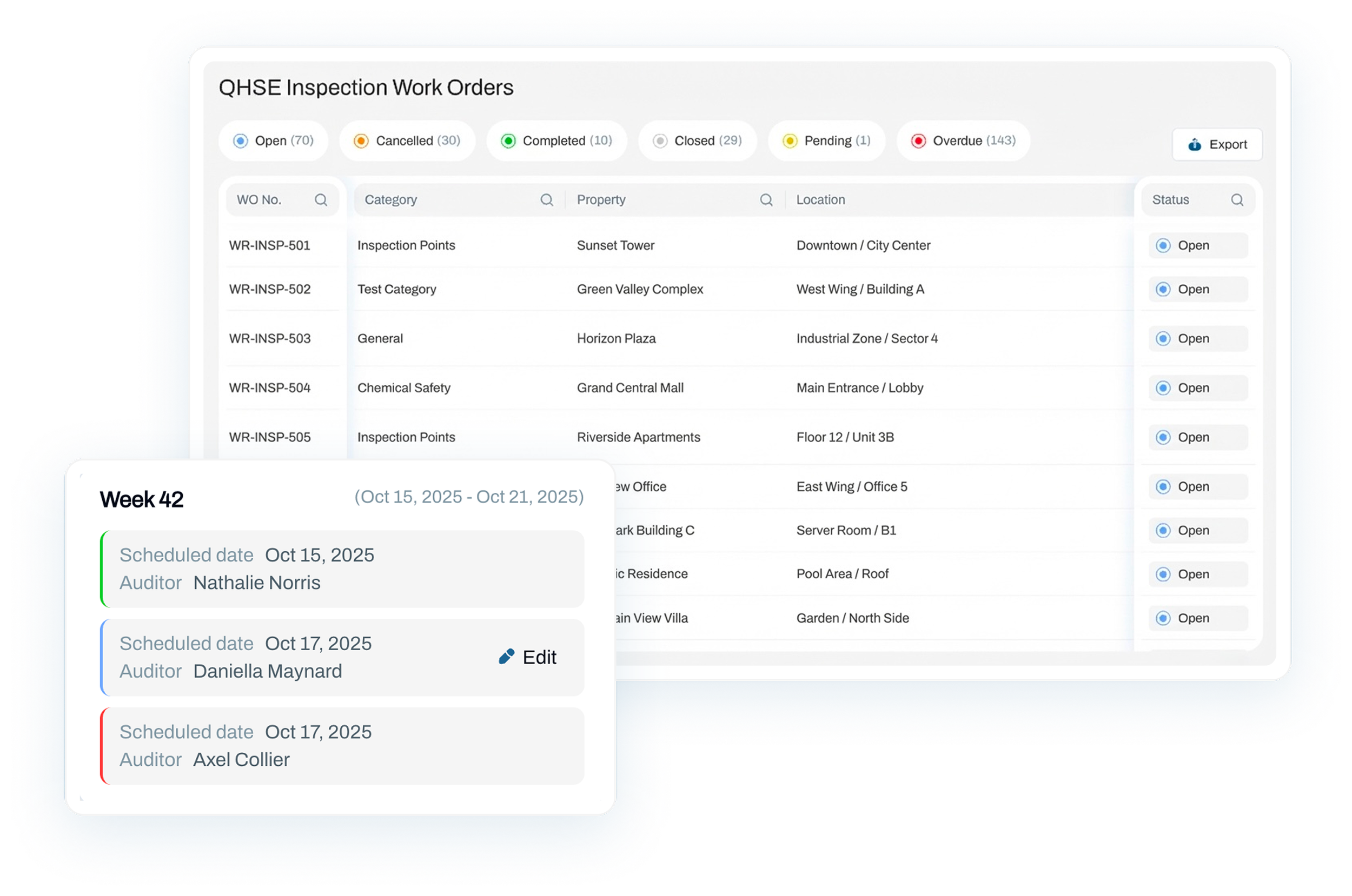 Audit and inspection dashboard in CAFM AI software