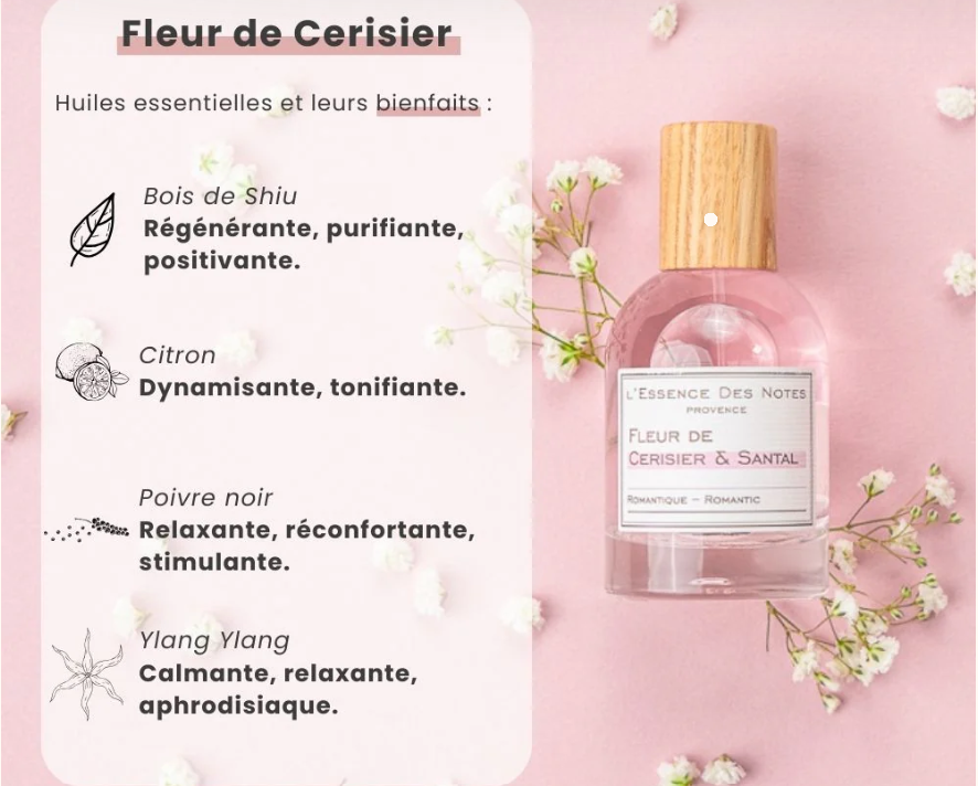 Fleurs de cerisier.png