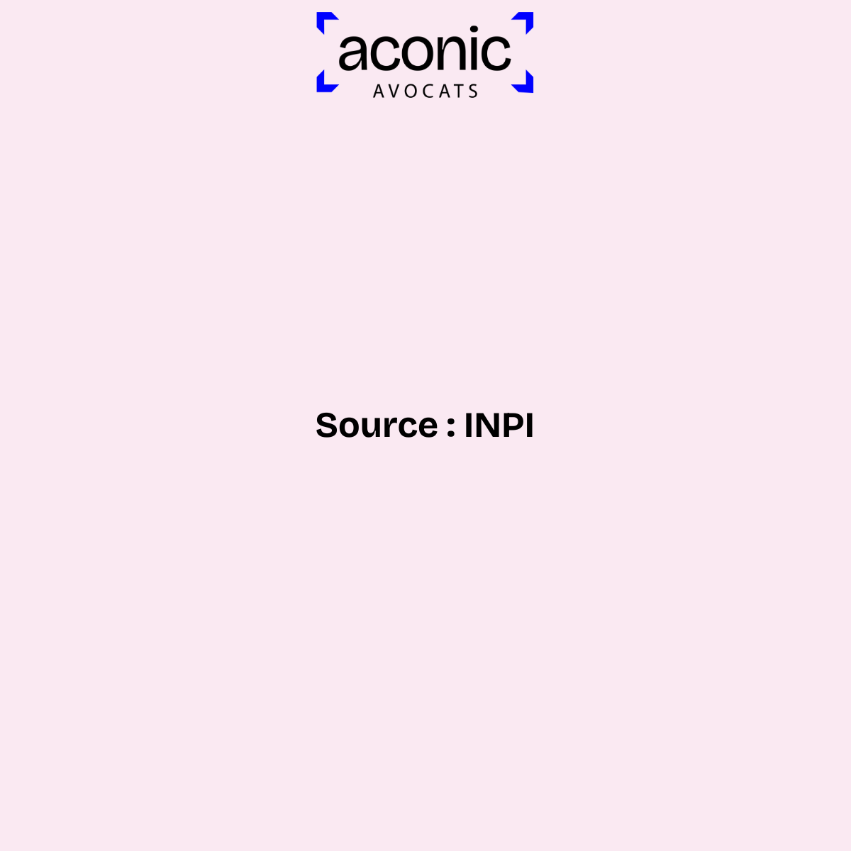 4 bilan recours INPI Aconic.png