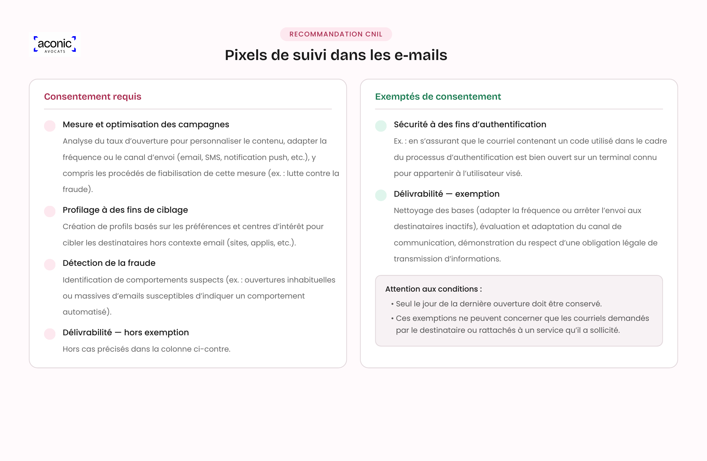 Pixels de tracking dans les emails, les nouvelles règles de la CNIL