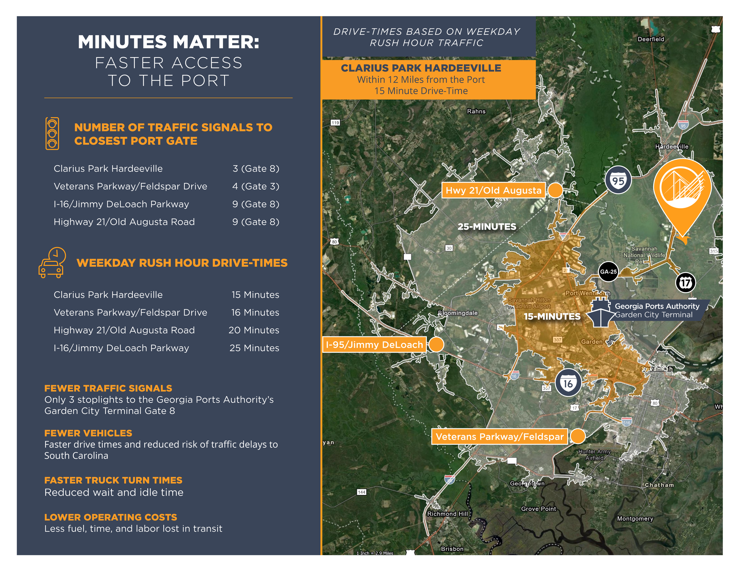 Minutes Matter.png