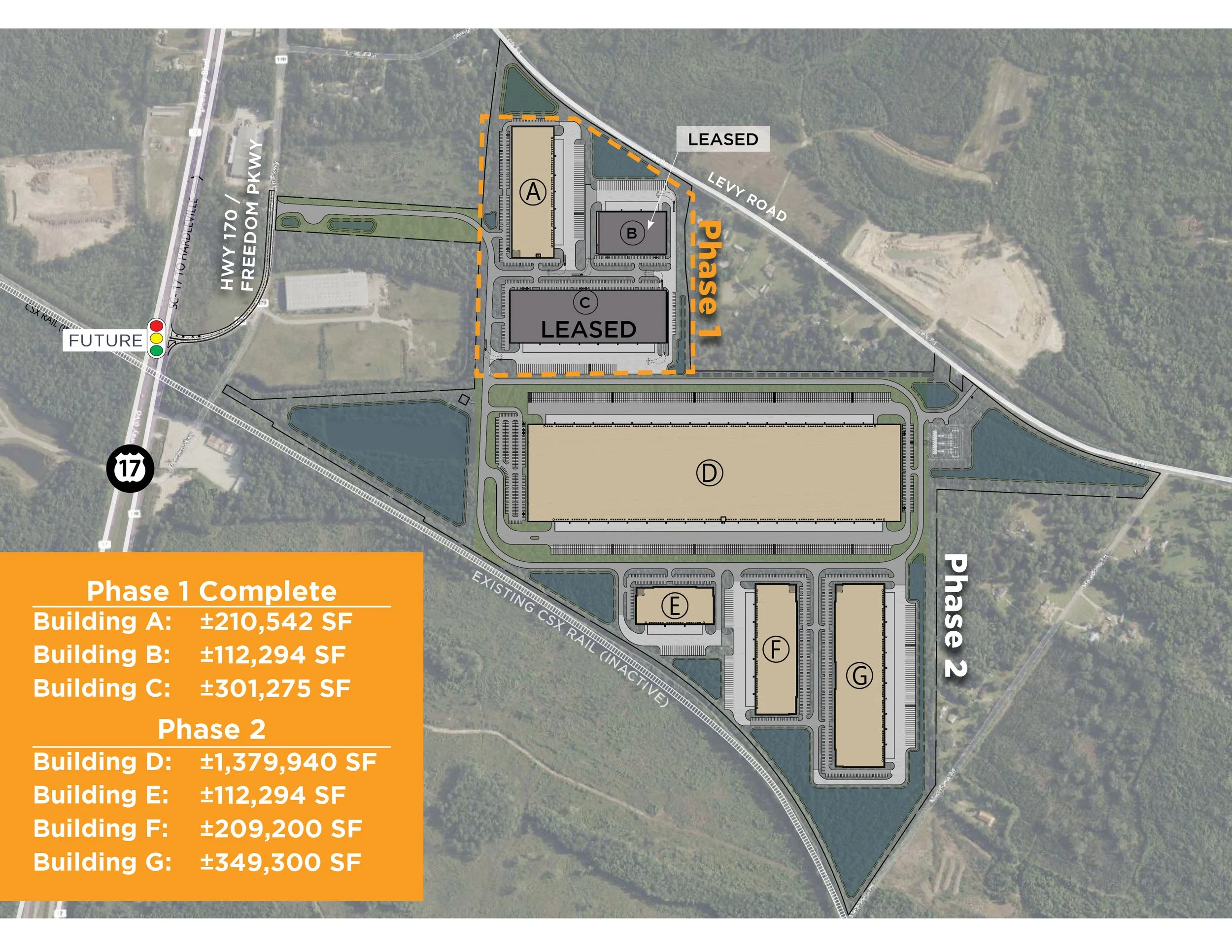 Clarius Park Hardeeville_November 2025.jpg