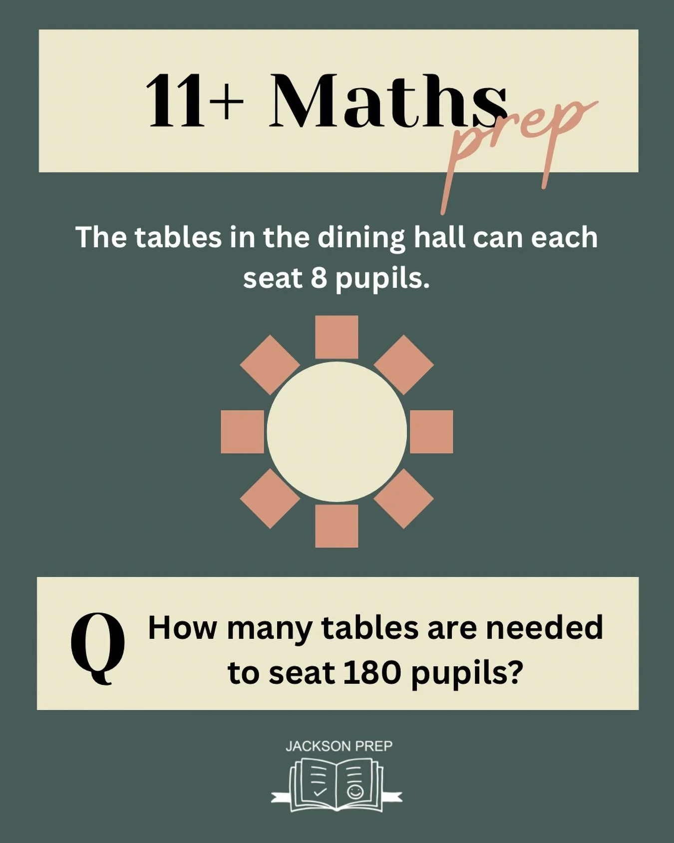Here&rsquo;s a classic 11+ maths question for you! 

Have a go with your child and let us know how you get on in the comments. 

 #11plus #11plusmaths #11plustutor #education #11plusprep