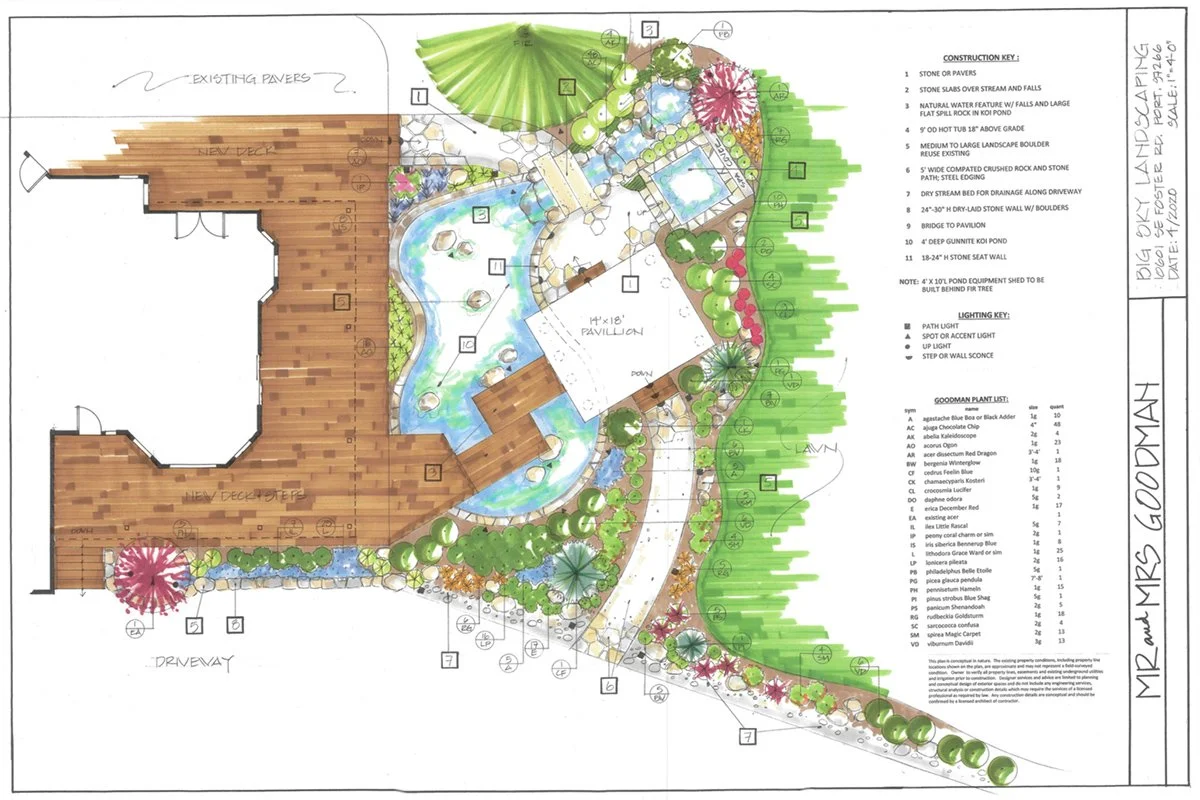West-Linn-Landscape-Design-Goodman-Home (2).jpg