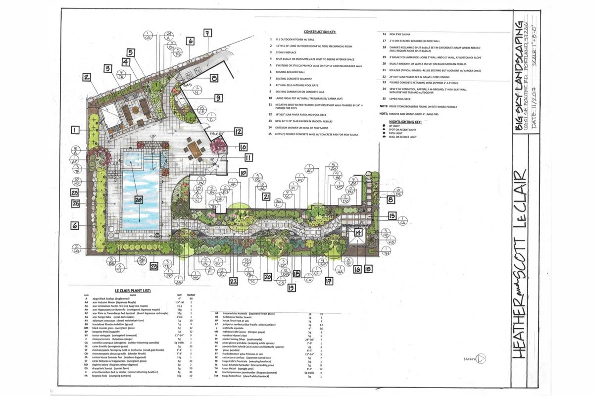 washougal commercial landscaping