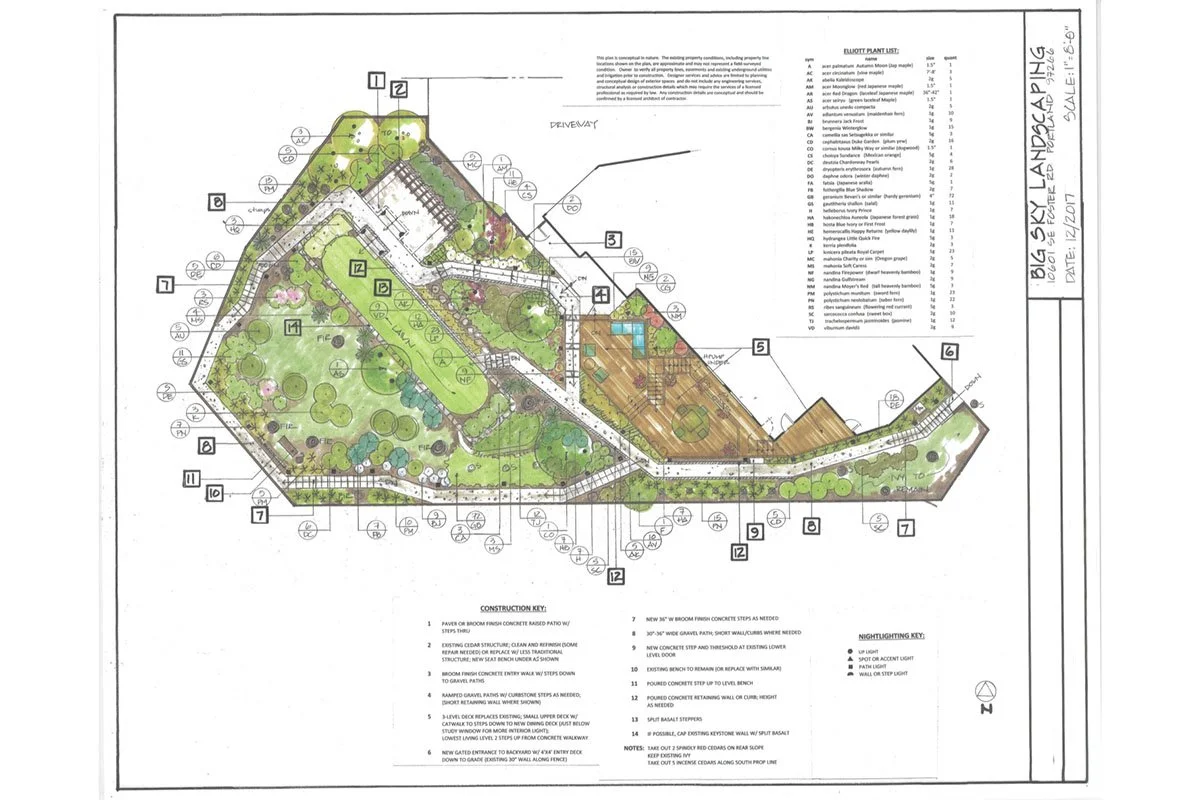 West-Linn-Landscape-Design-Elliot-Home (1).jpg