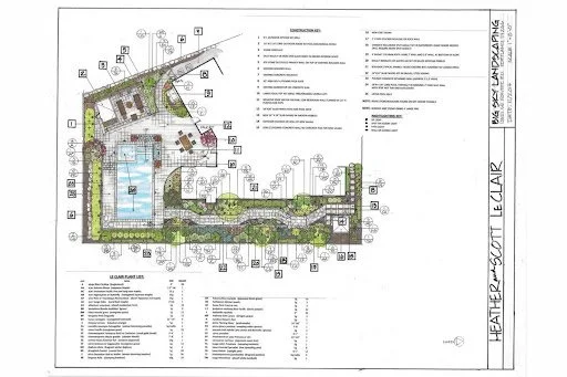 Lake oswego commercial