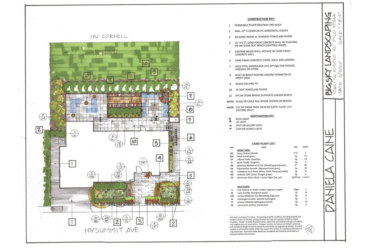 West Linn Landscape Design Caine Home