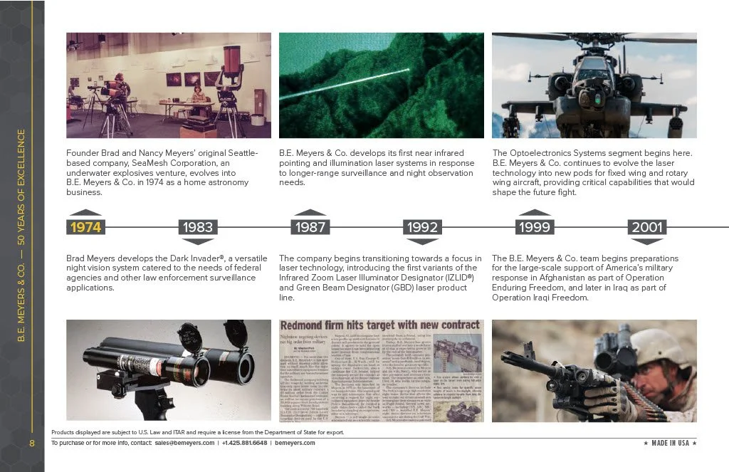 1760141427638-f0b93b6a-625c-46dc-995b-3a639dfb6dd3 2025 Defense Catalog_8.jpg