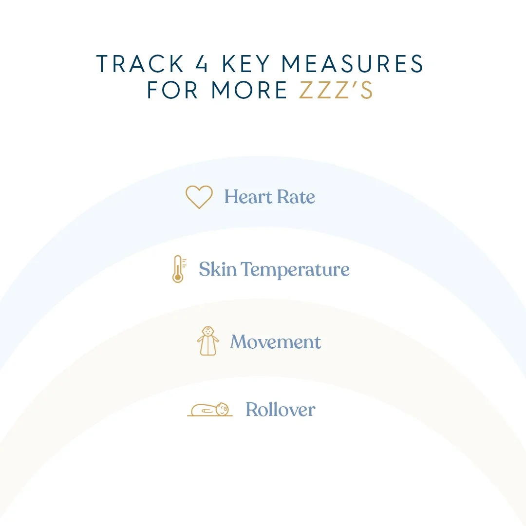 HALO SleepSure Educational Carousel