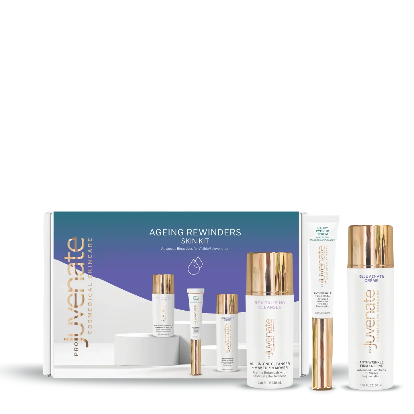 Aging Rewinders Skin Kit